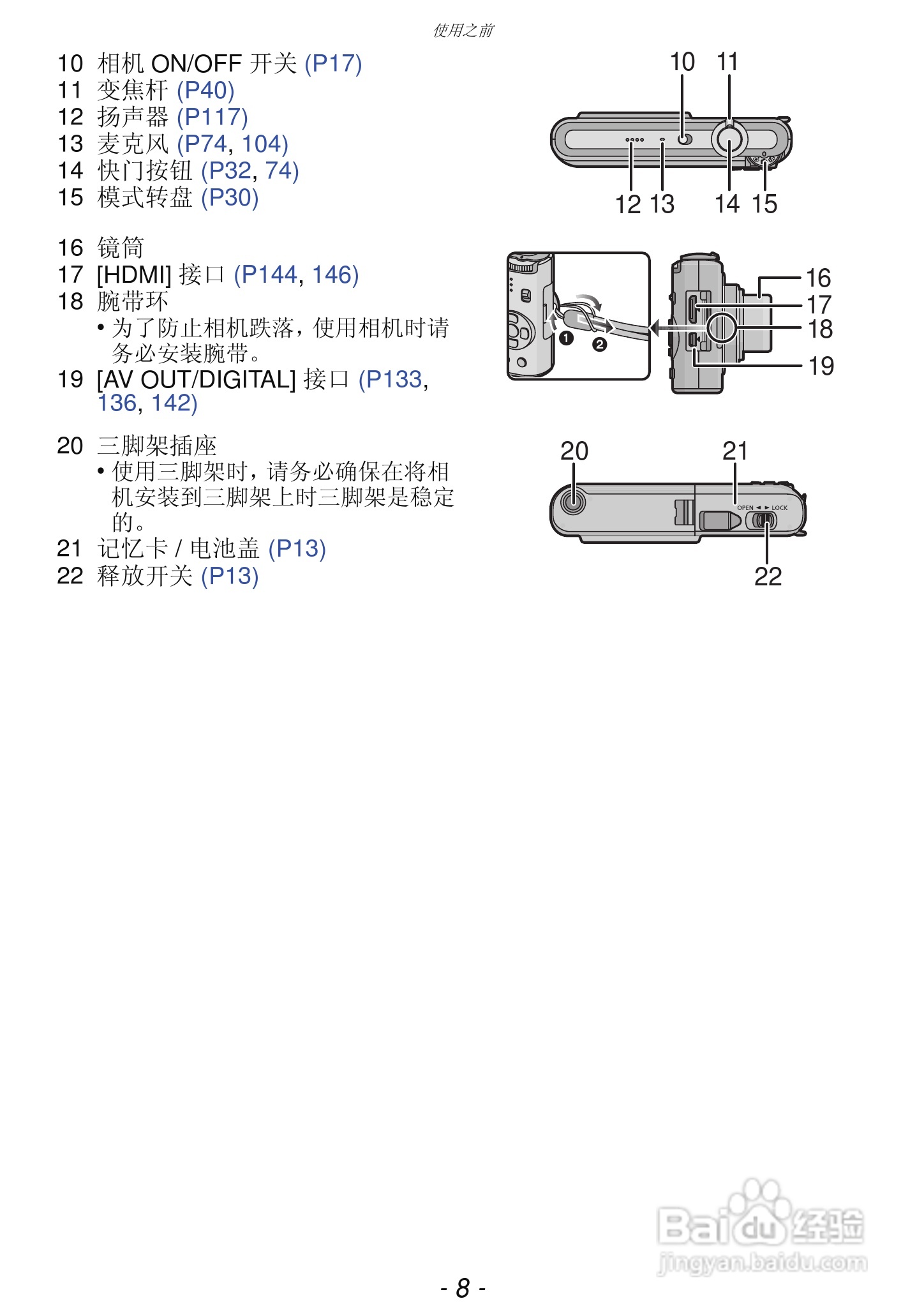 松下DMC-FX68GK数码相机使用说明书:[1]
