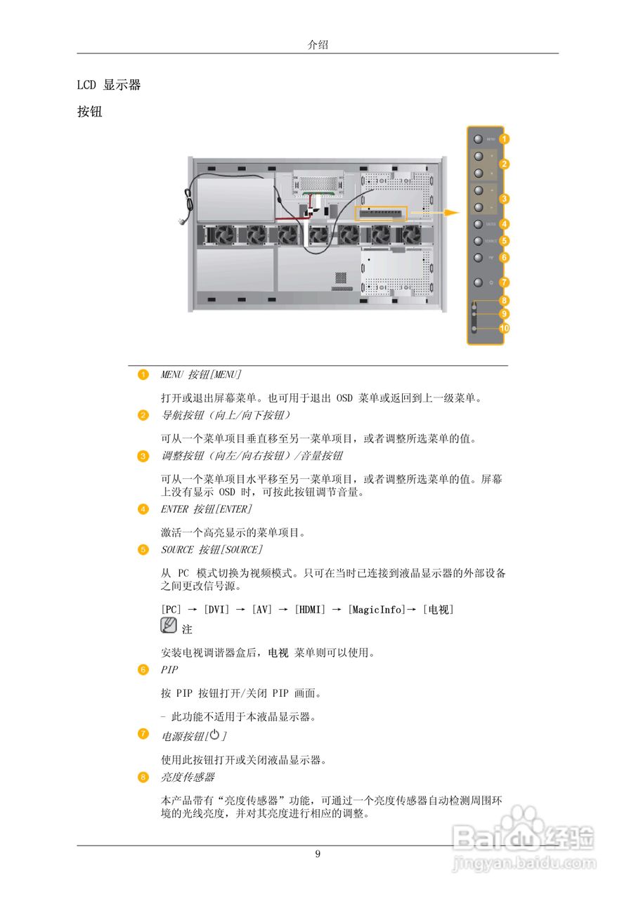 三星700DRN液晶显示器使用说明书:[1]