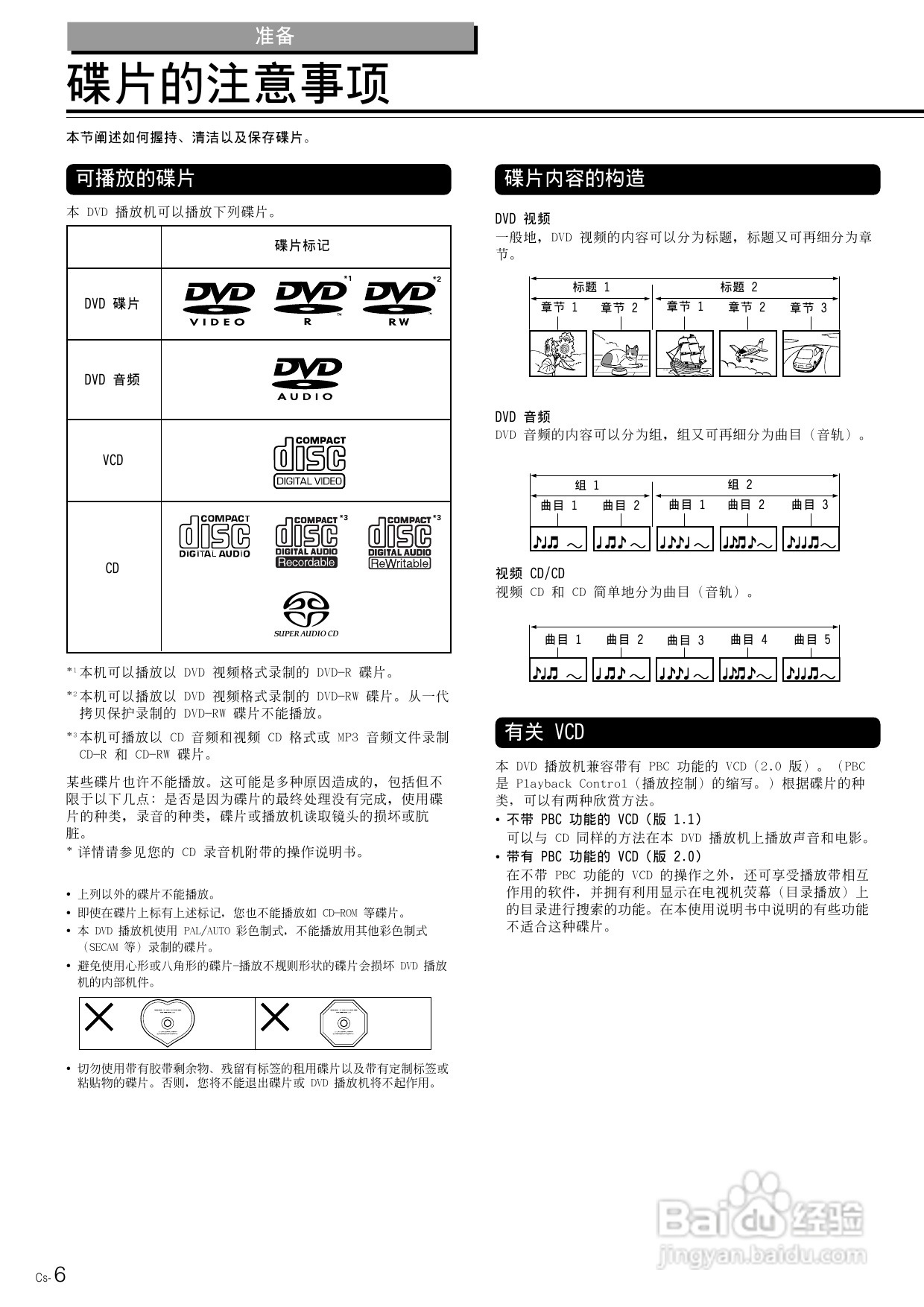 安桥DVD播放机DV-SP800型使用说明书:[1]