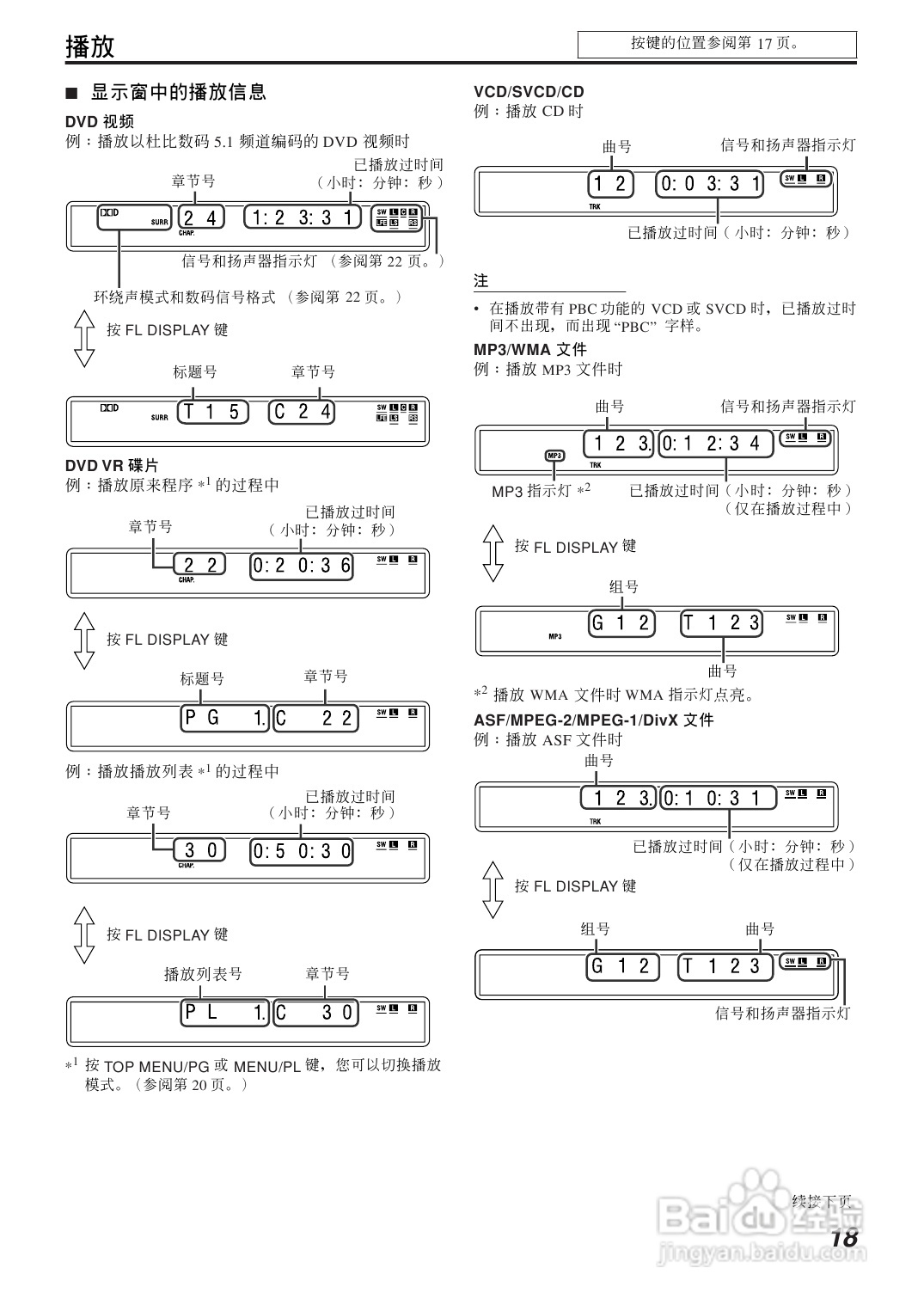 胜利者DVD播发机TH-P7-P3型使用说明书:[2]
