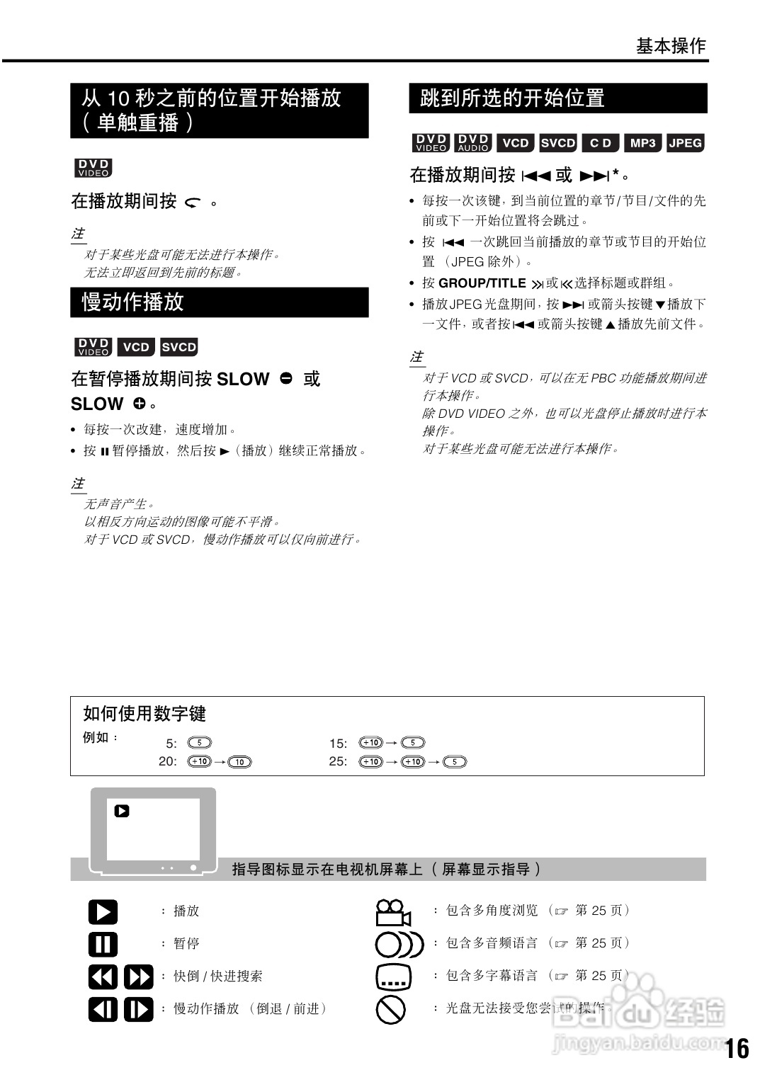 胜利者迷你音响EX-A1型使用说明书:[4]