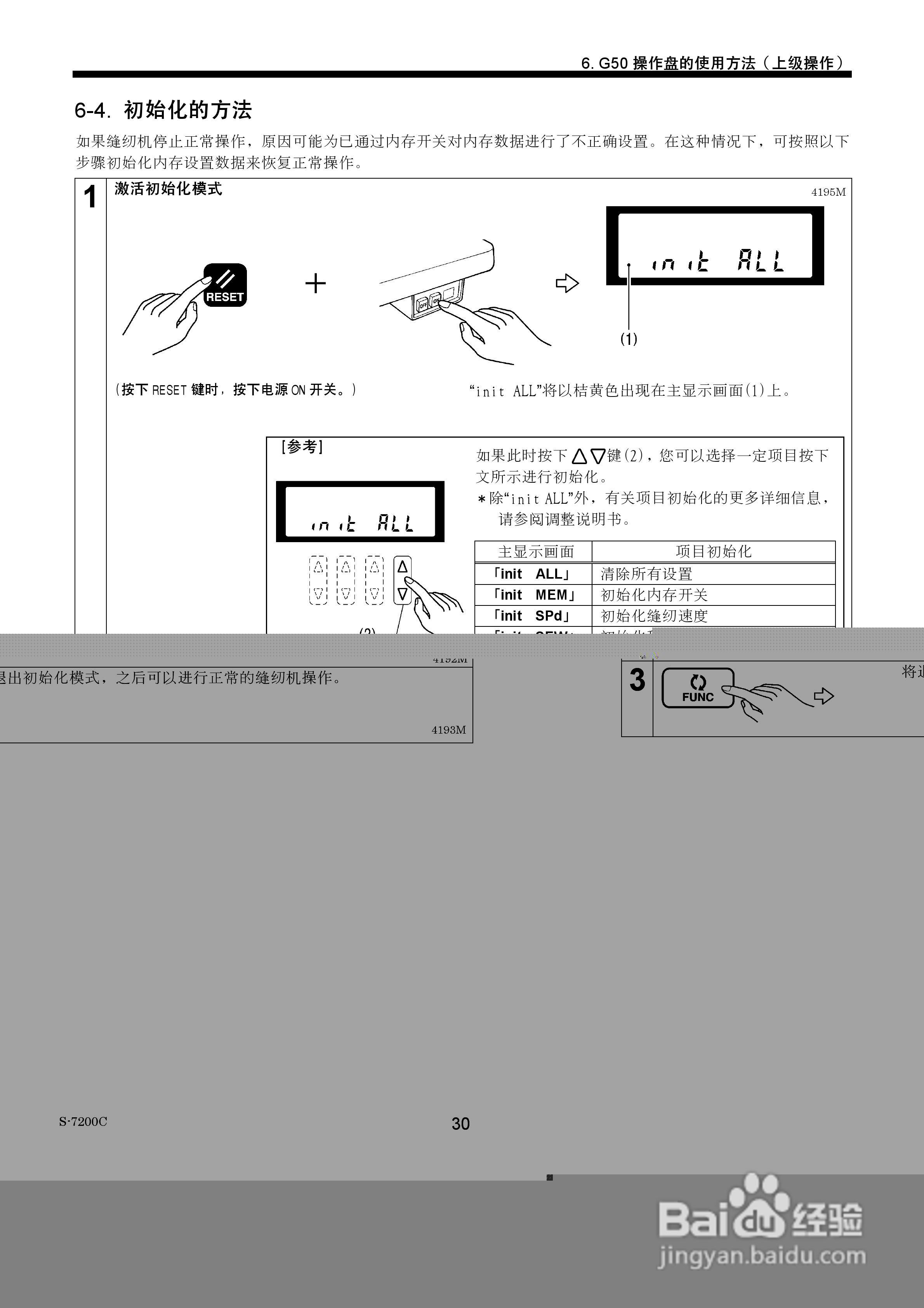 兄弟S-7200C电脑直接驱动自动切线平缝机使用说明书:[4]
