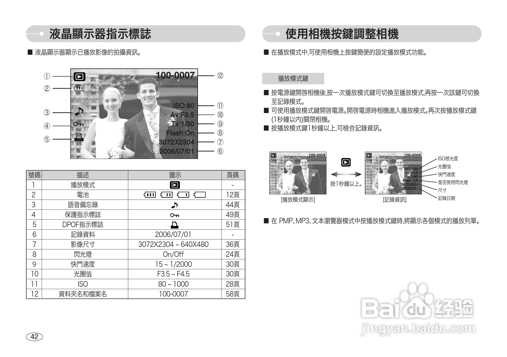 三星NV3数码相机使用说明书:[5]