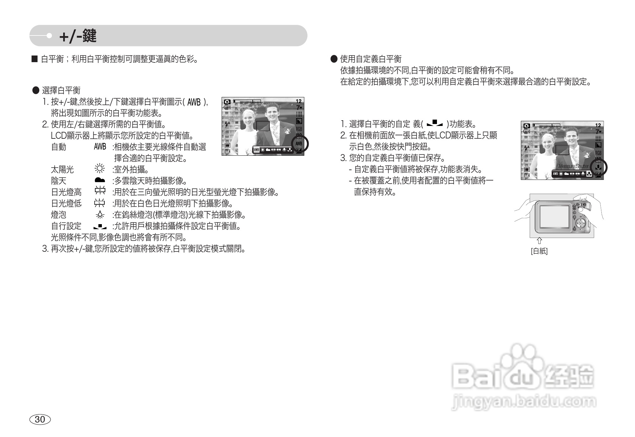 三星L700数码相机使用说明书:[4]
