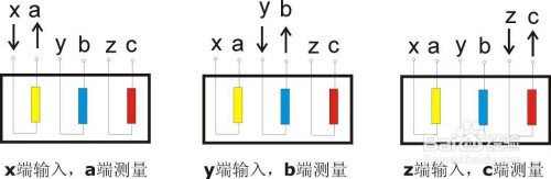 变压器绕组变形测试仪的绕组接线方法