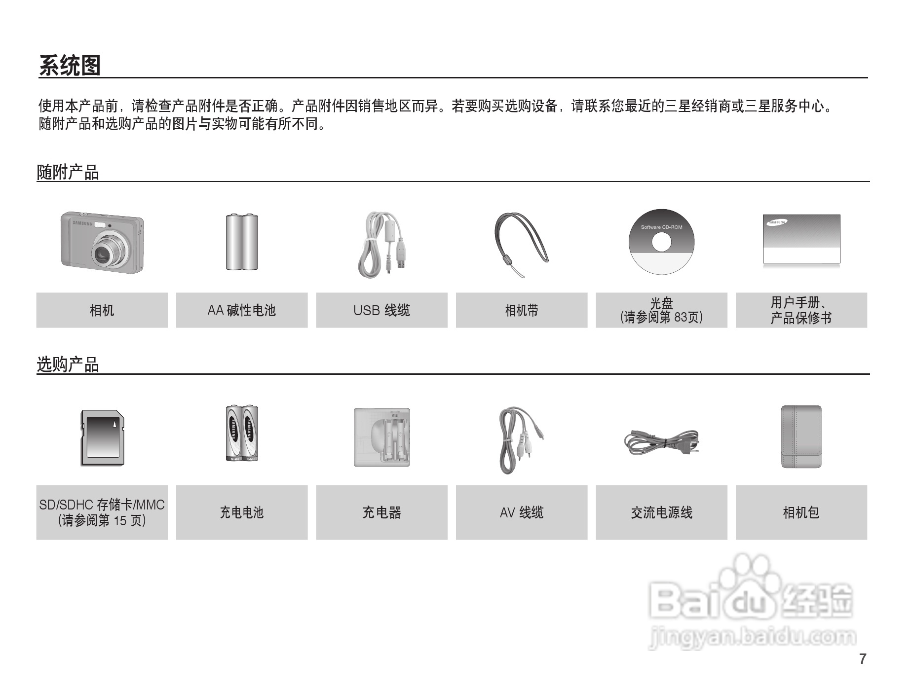 三星ES15数码相机使用说明书:[1]