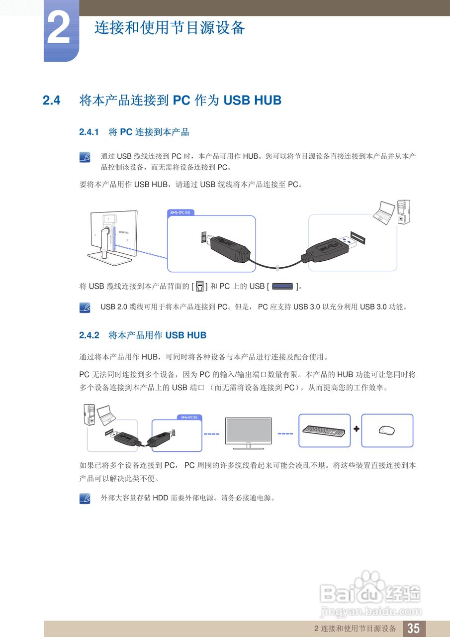 三星S27A850D液晶显示器使用说明书:[4]