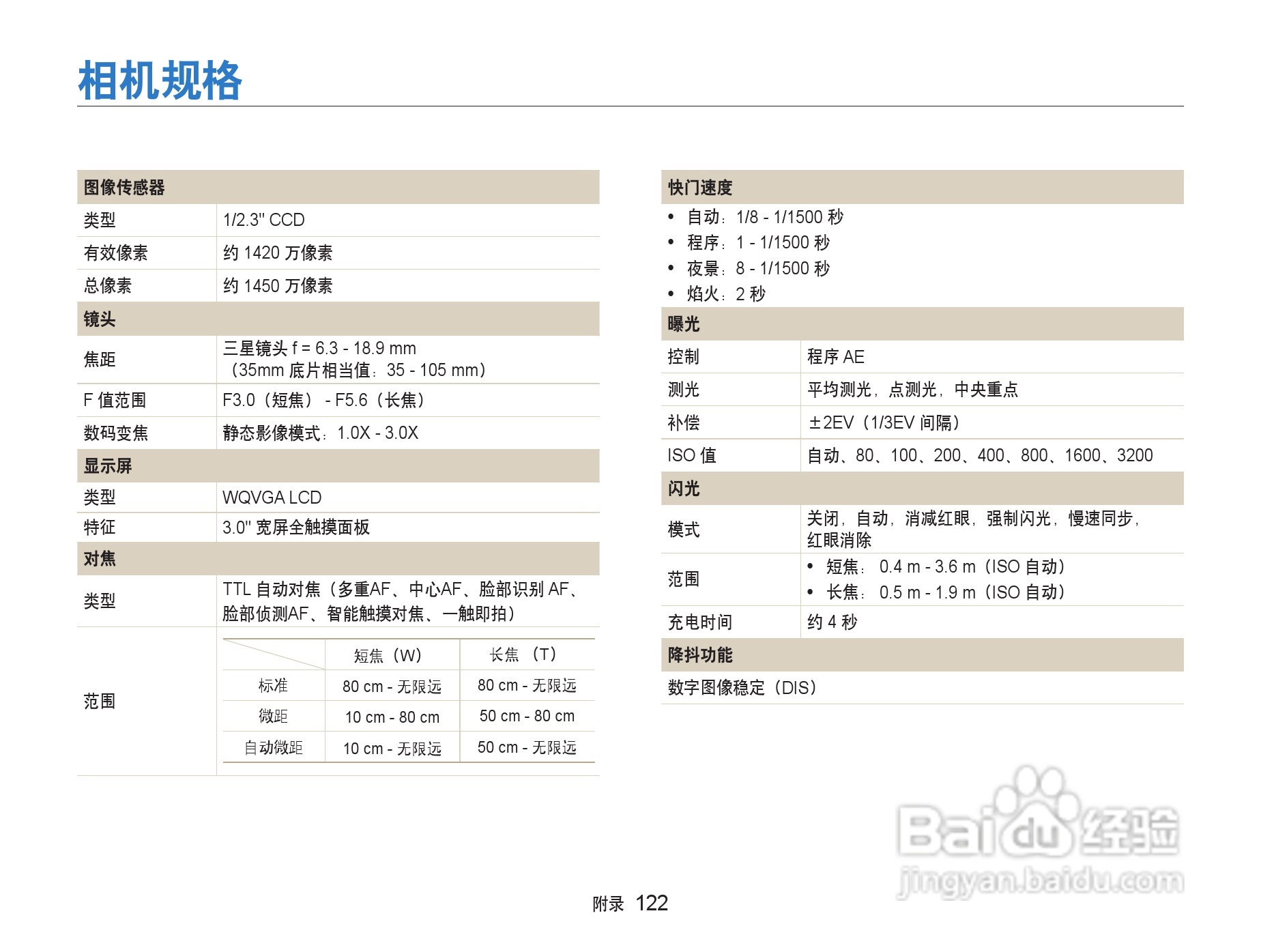 三星ST80数码相机使用说明书:[13]