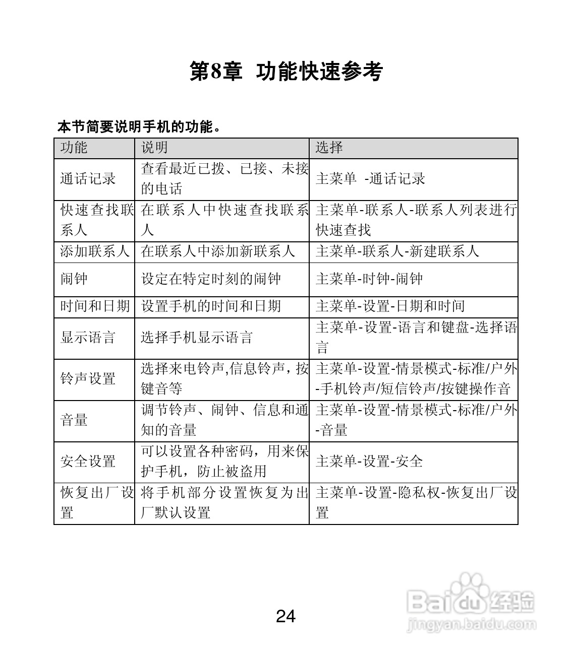 联想 Lenovo A60+手机说明书:[3]