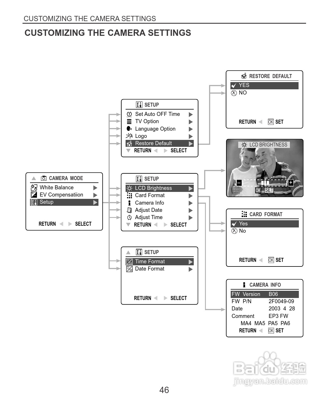 Rollei dc3100型数码相机说明书:[5]