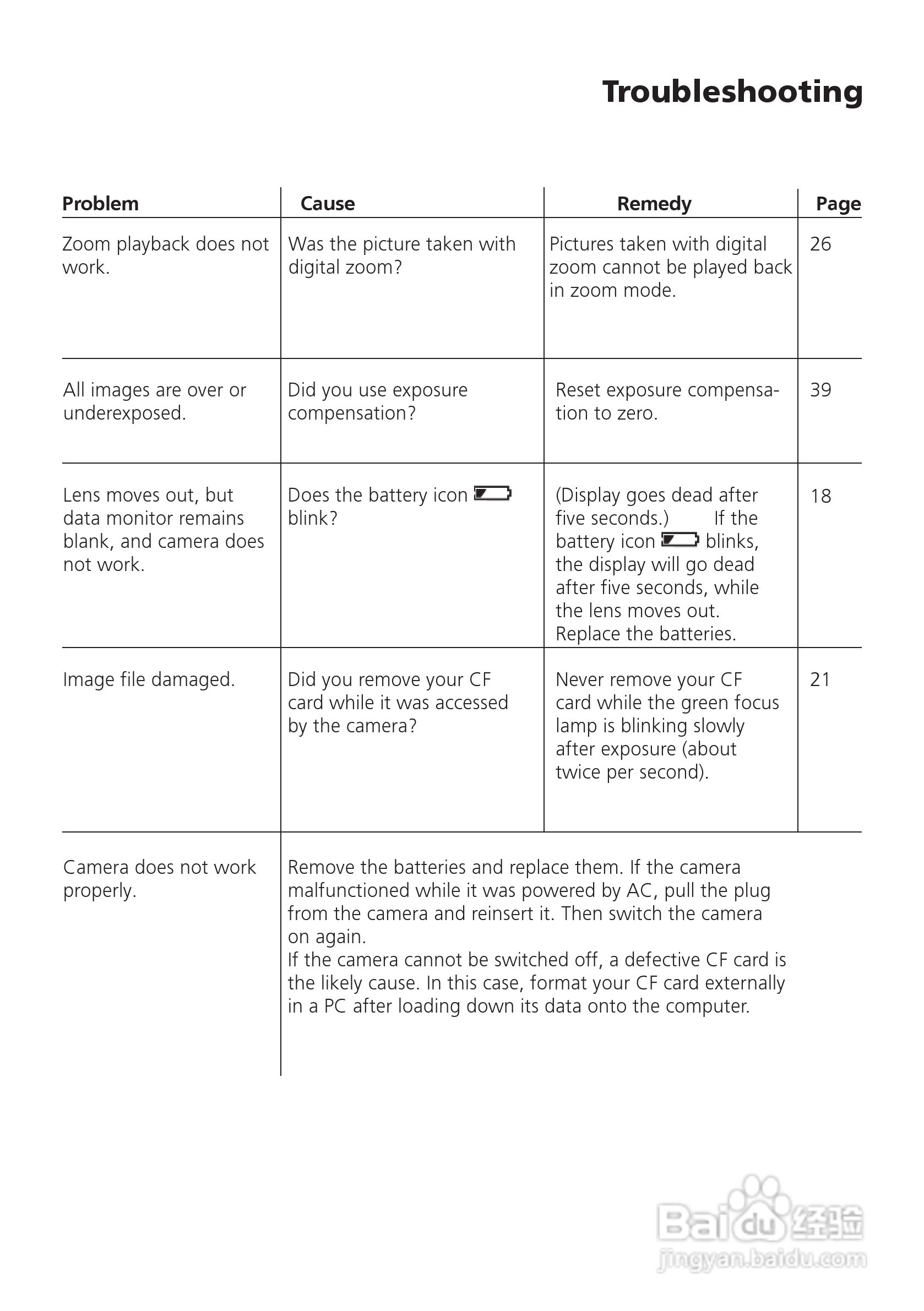 Rollei d41 com型数码相机说明书:[8]