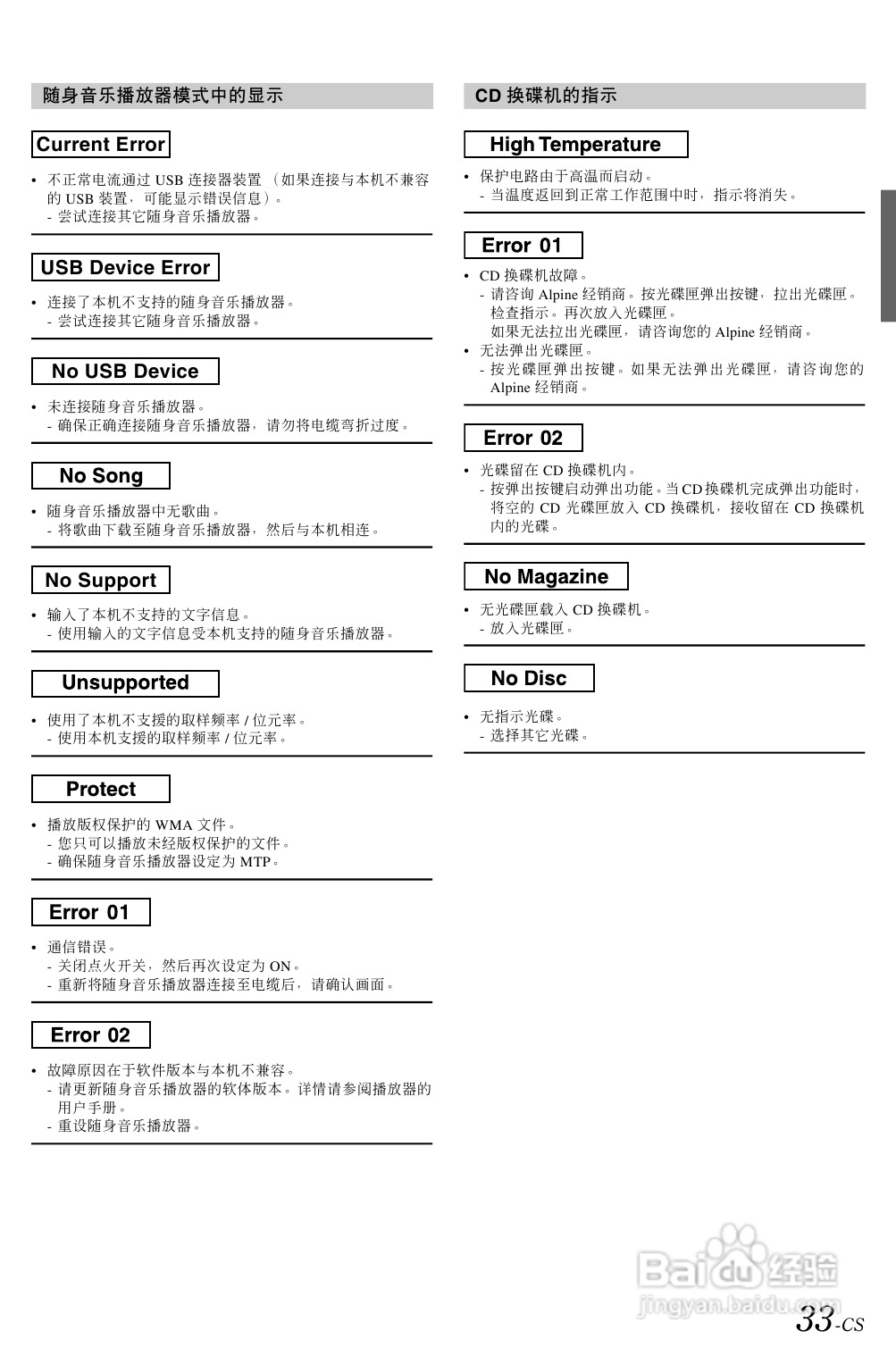 阿尔派 IDA-X100型接收机说明书:[2]