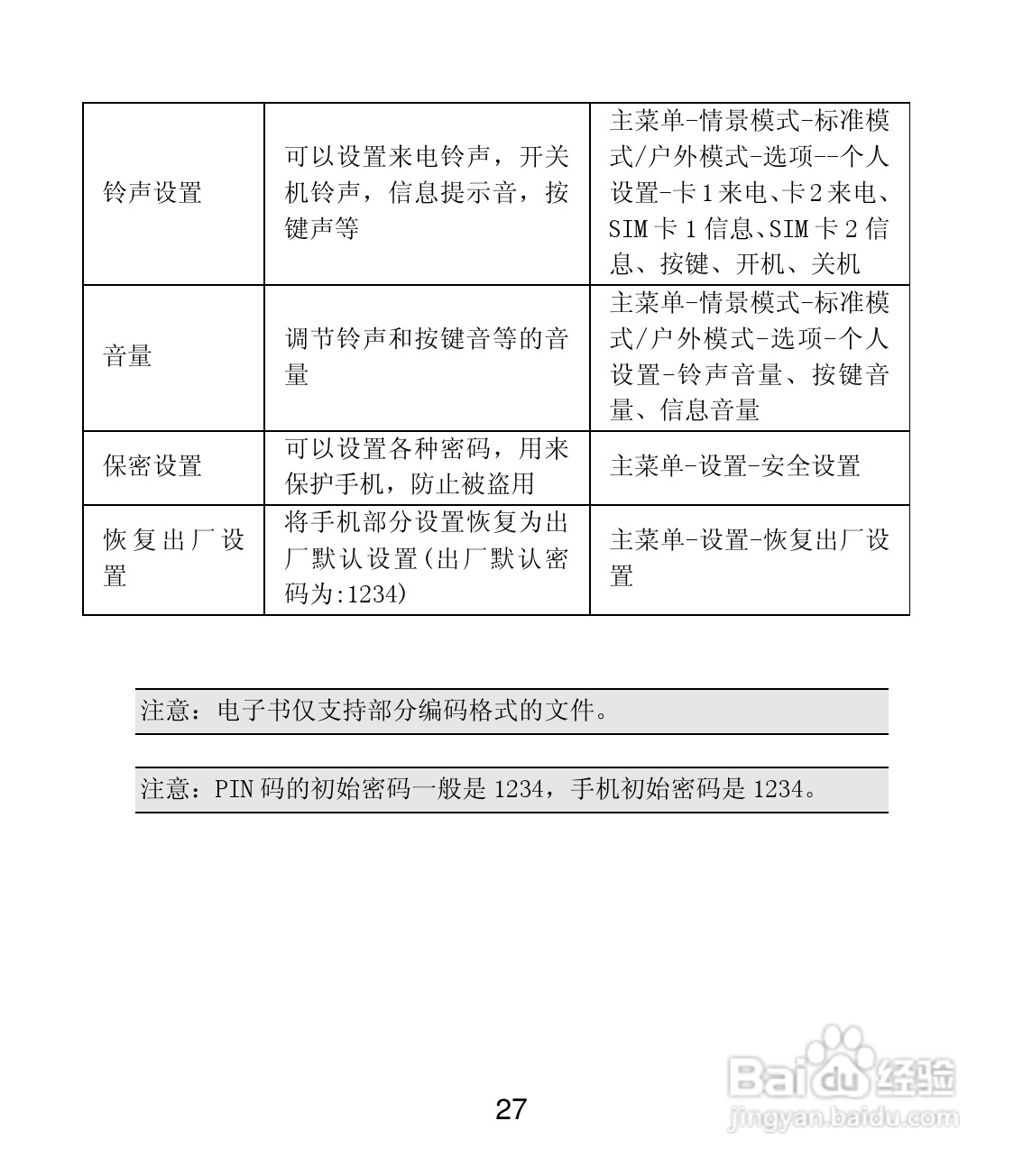 联想 Lenovo MA168手机说明书:[3]