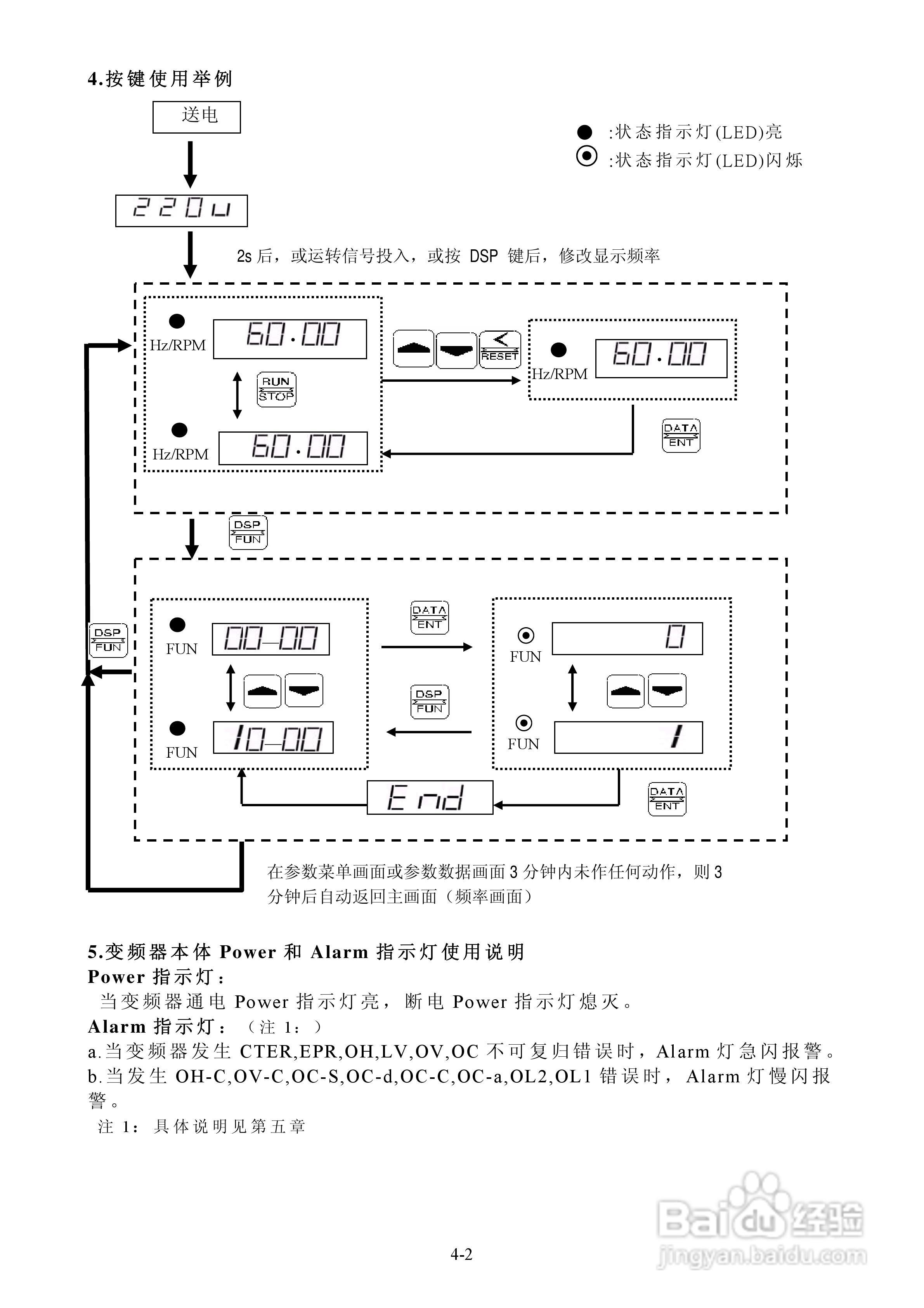 FATEK FID-S1-015-21变频器使用说明书:[3]