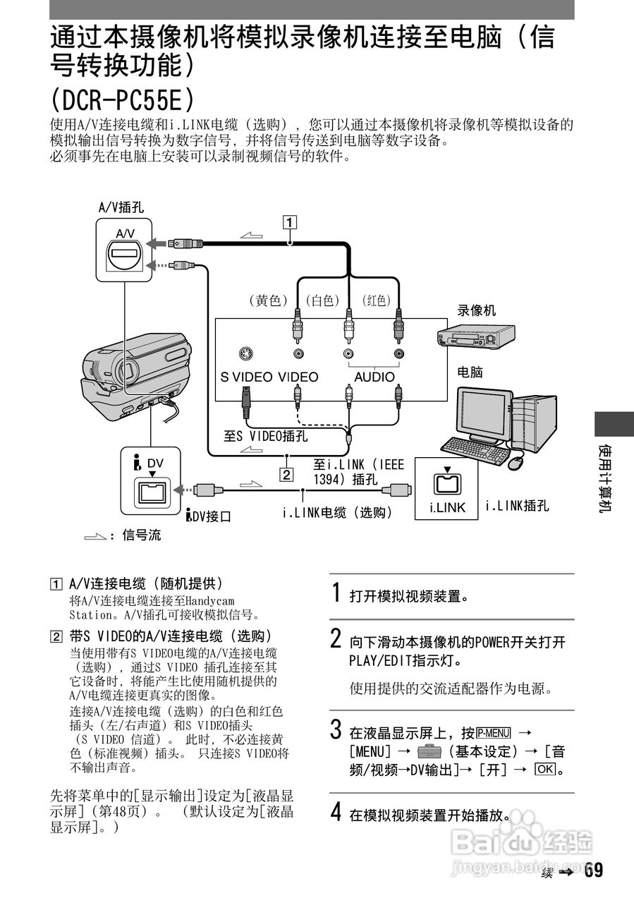 索尼DCR-PC53E数码摄像机使用说明书:[7]