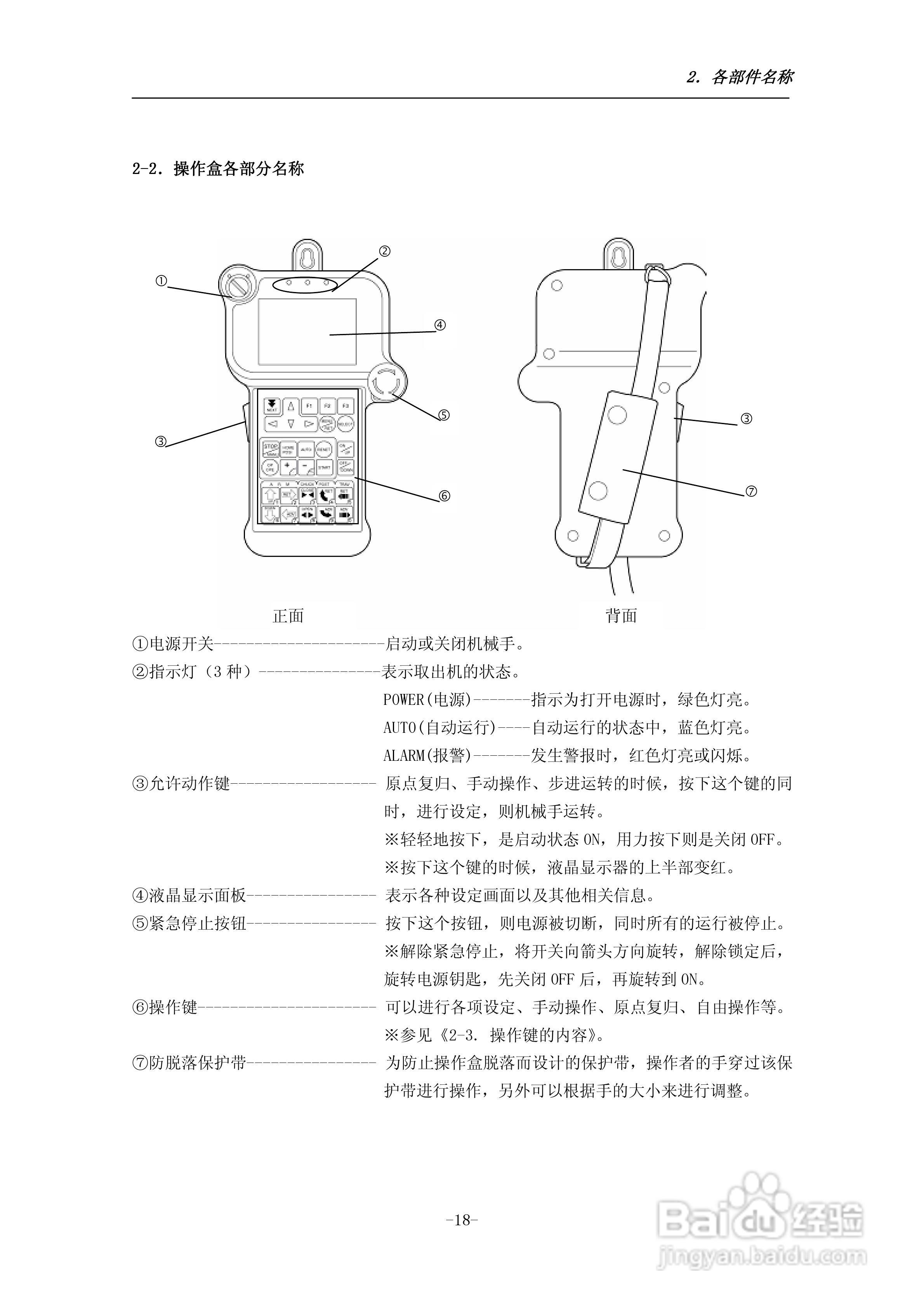 STEC-NA1a机械手控制器使用说明书:[3]