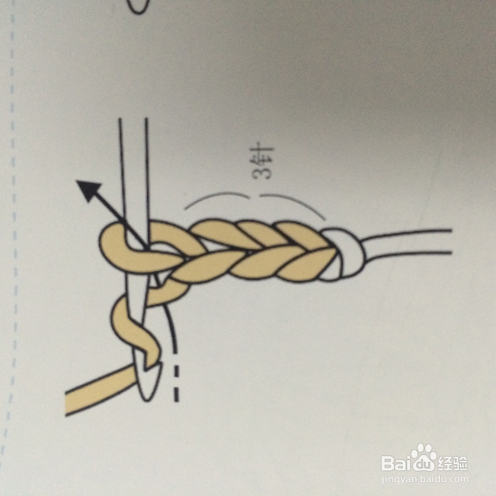 钩针编织辫子针的钩法