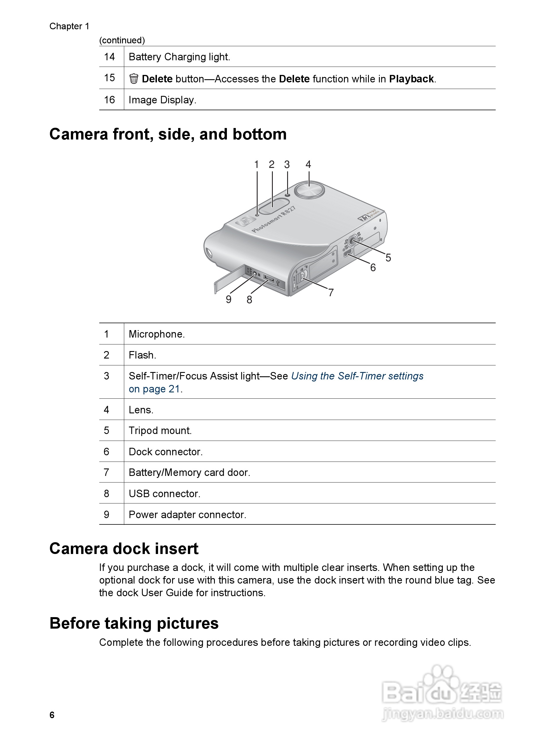 惠普Photosmart R827数码相机使用说明书:[1]