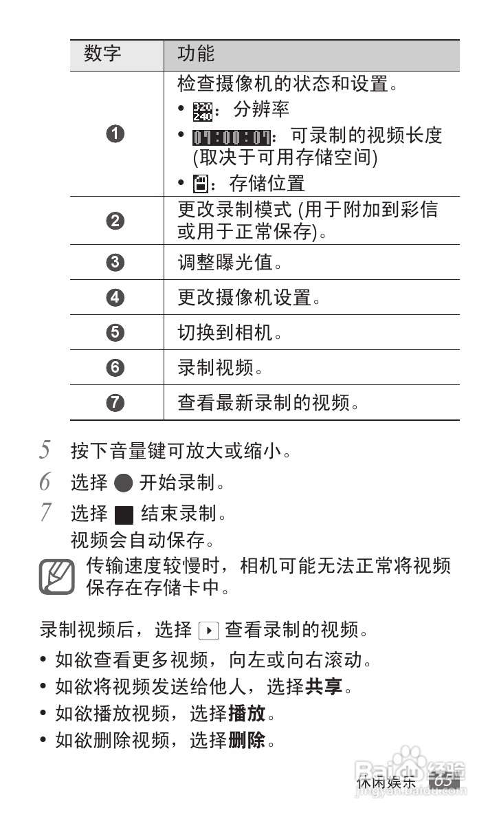 三星GT-S5578手机使用说明书:[7]