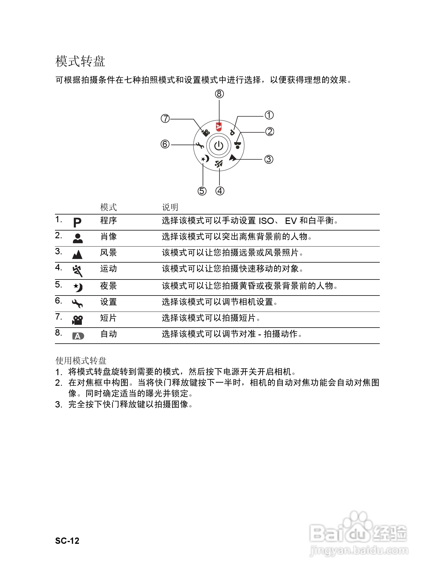 威达ViviCam 6326数码相机使用说明书:[2]