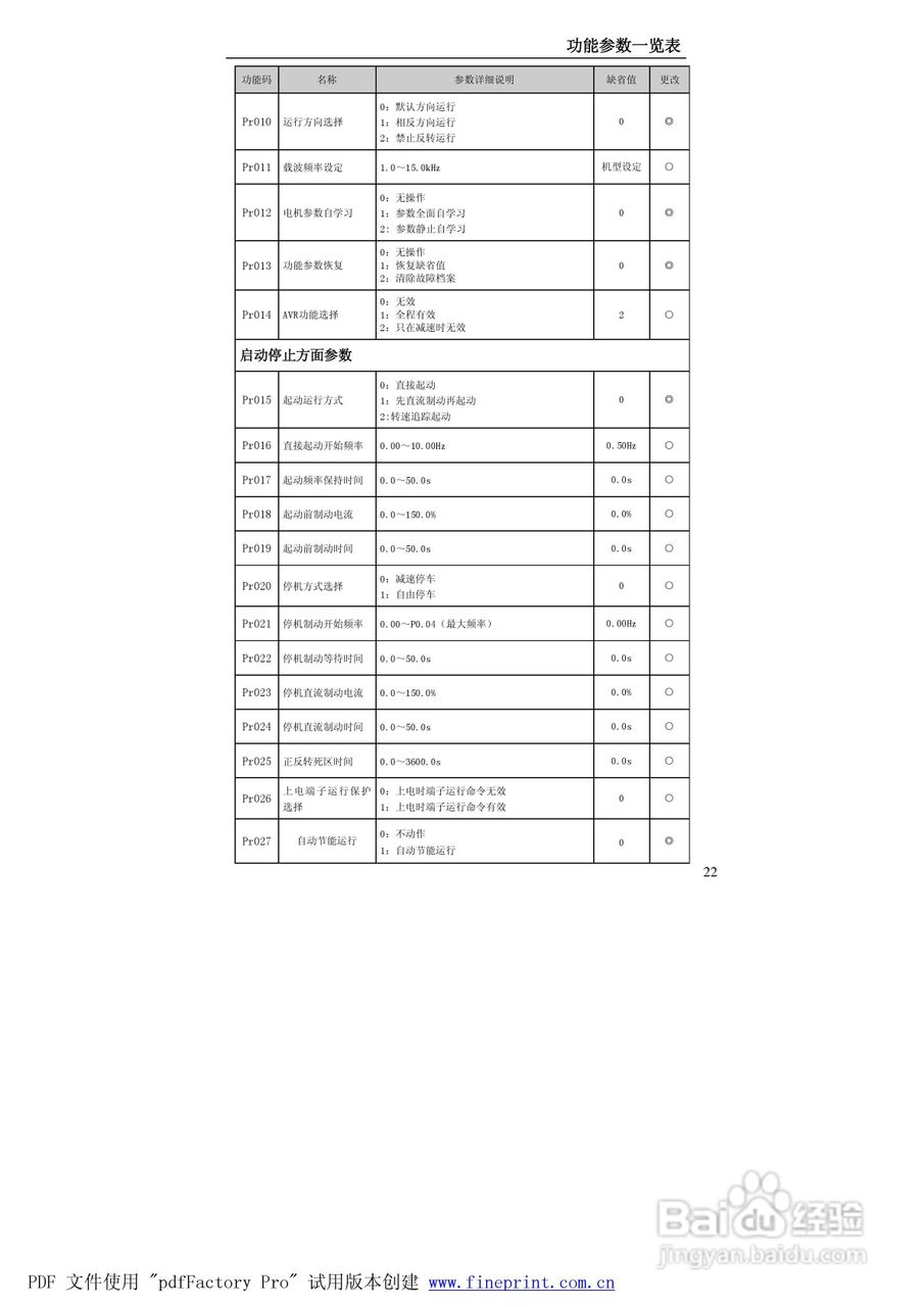 贝士德FA180-400T4变频器使用说明书:[3]