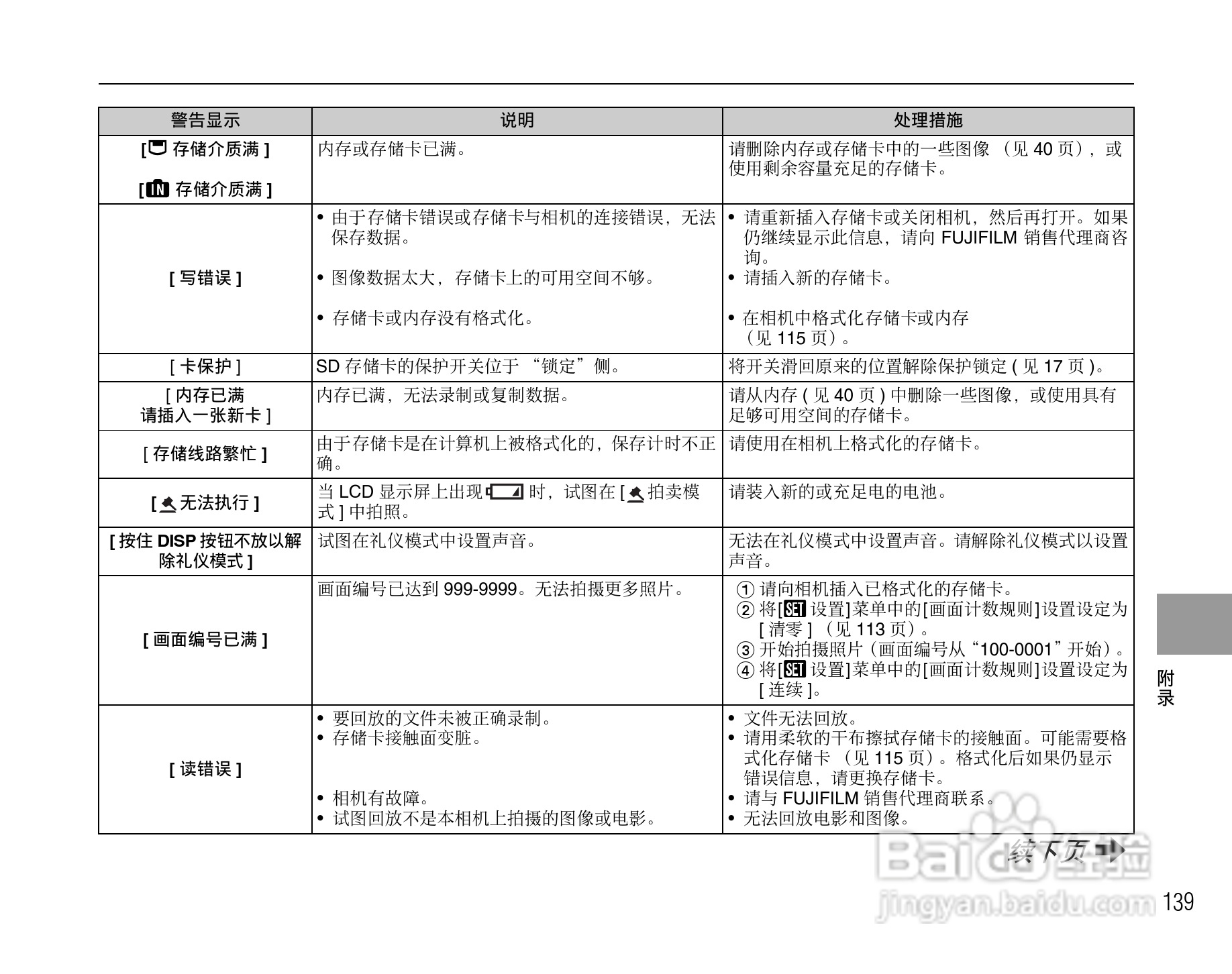 富士FinePix S8100fd数码相机使用说明书:[14]