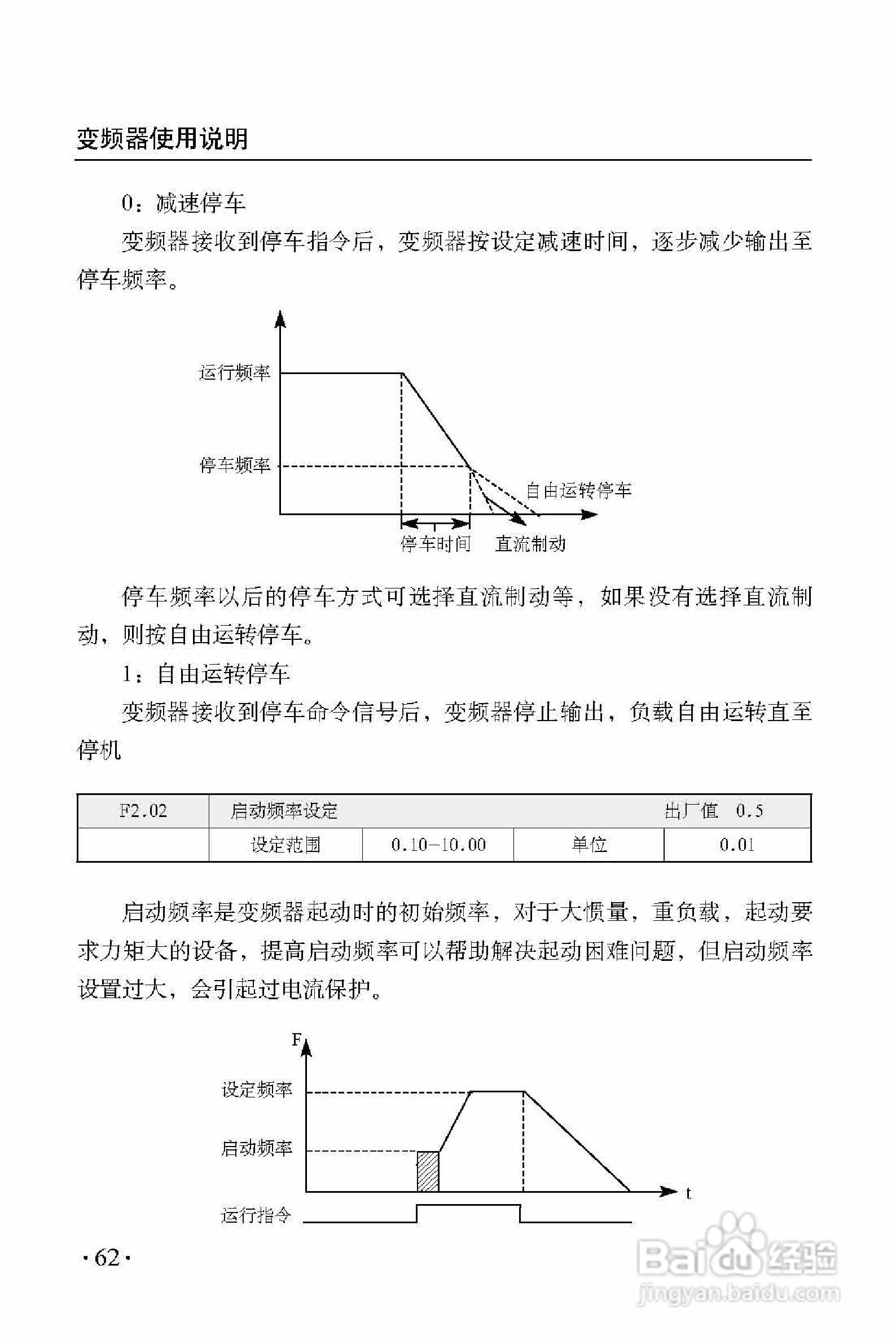 西普XHF300-475变频器使用说明书:[7]