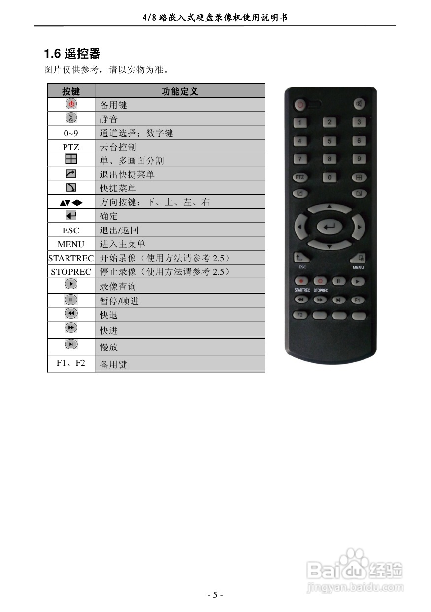 7608EC-N 4/8路嵌入式数字硬盘像机使用说明书:[1]