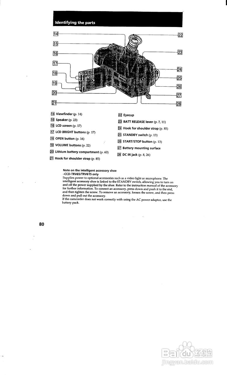 索尼CCD-TRV35模拟摄像机说明书:[8]