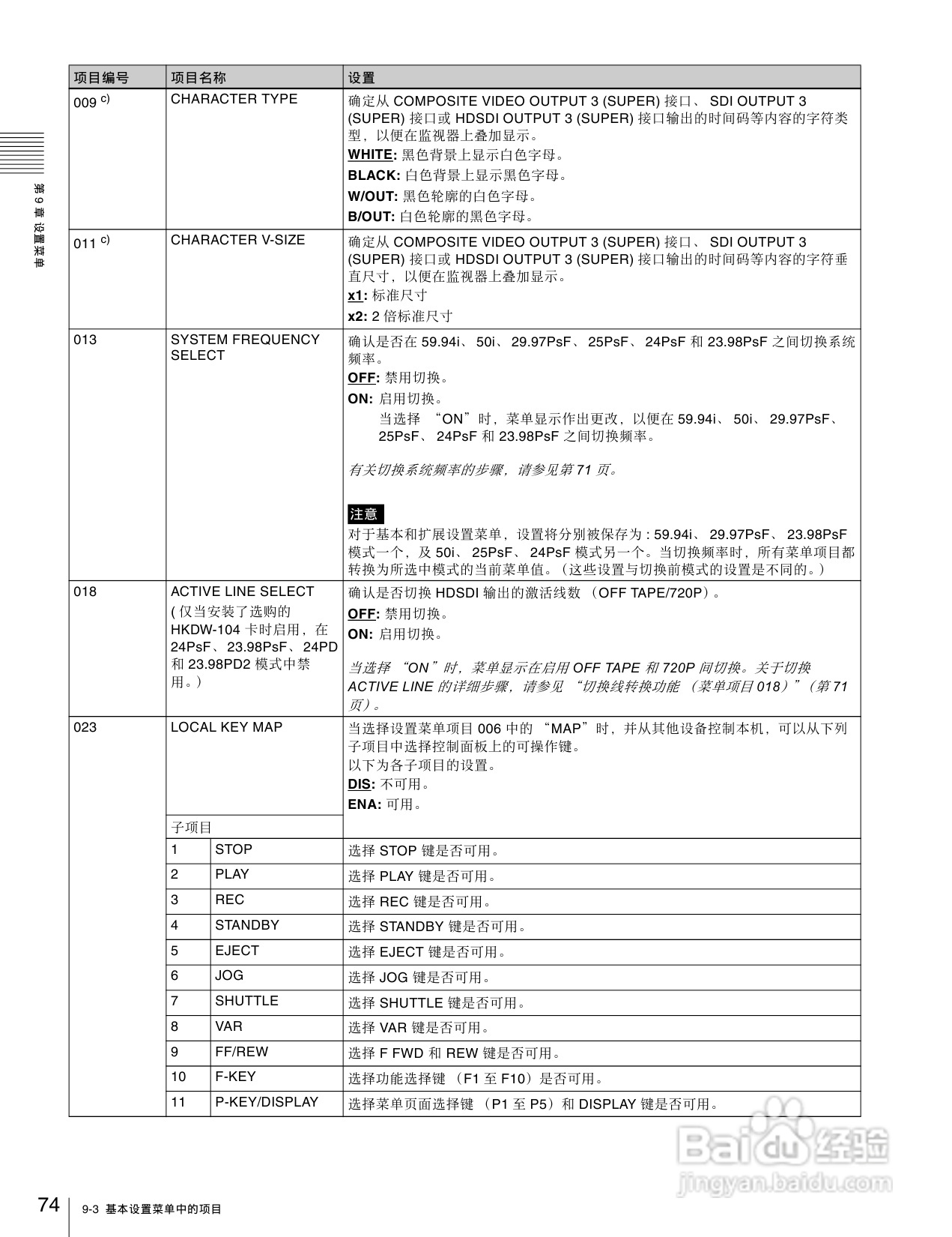SONY HDW-1800/D1800高清晰度数字磁带录像机操作手册:[4]