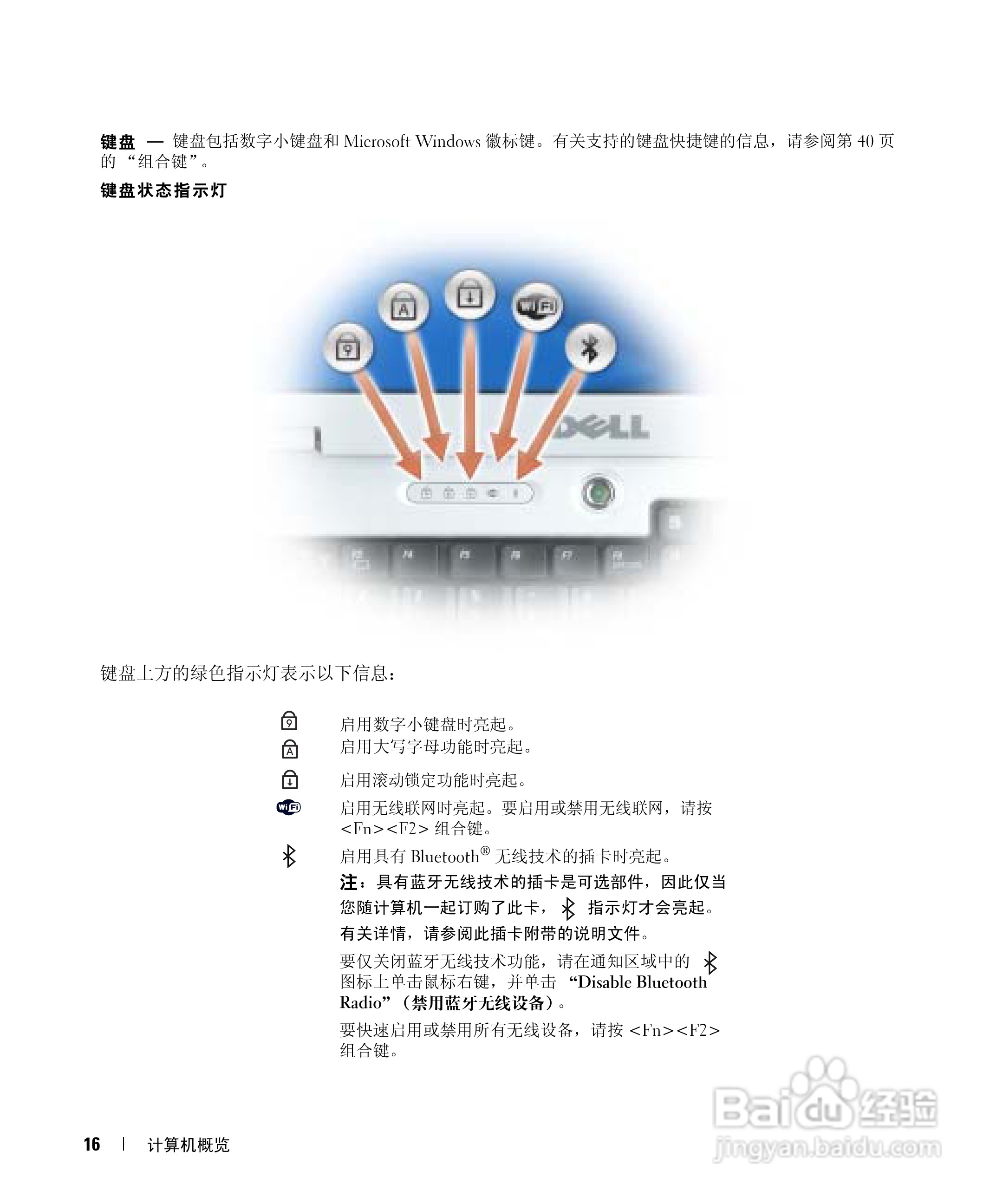 戴尔Inspiron 6000笔记本电脑使用说明书:[2]