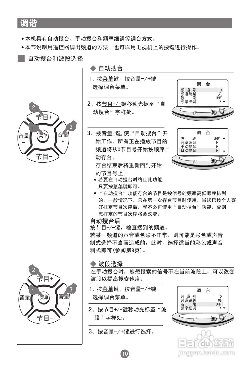 海尔D29FA11-AM彩电使用说明书:[2]