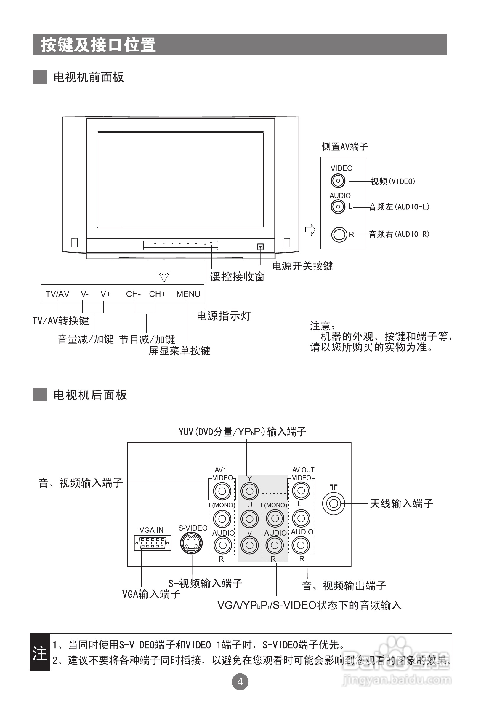 海尔D28FA11-A彩电使用说明书:[1]