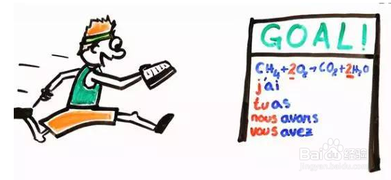 叫鱼学习五种科学的学习技巧