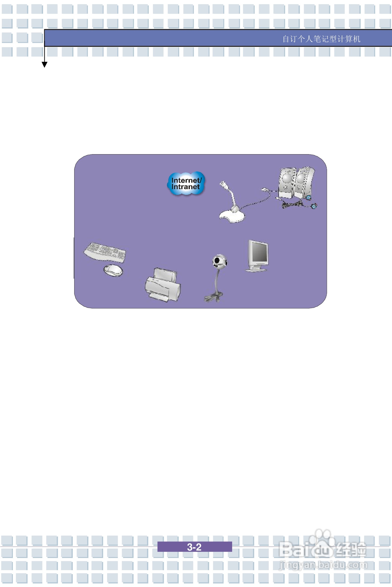 微星PR400笔记本电脑使用说明书:[6]