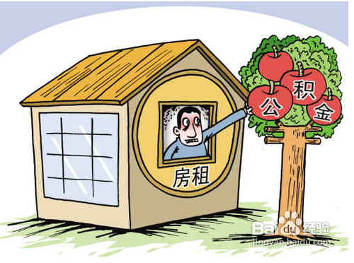 “五险一金”什么意思