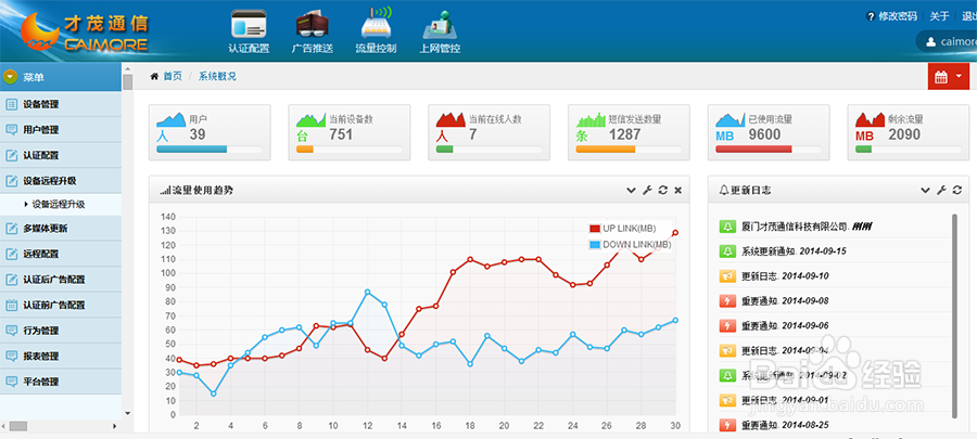 工业级工业级路由器限速的原理?