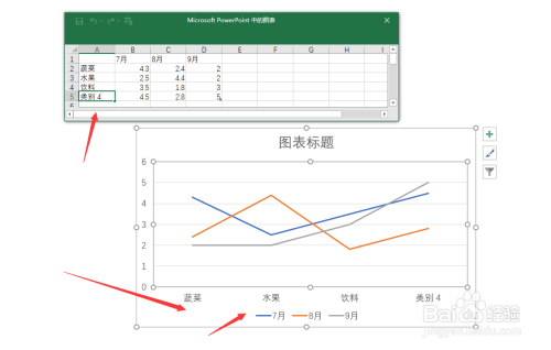 空白文檔; 3 點擊頂部菜單的【插入】,點擊【圖表】; 4 選擇一種折線