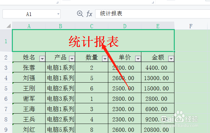 wps表格字装不下遮住了