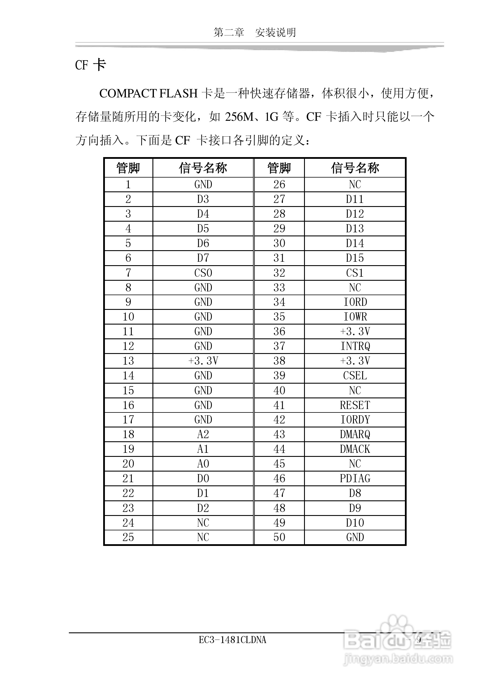研祥EC3-1481CLDNA工业级CPU板卡说明书:[2]