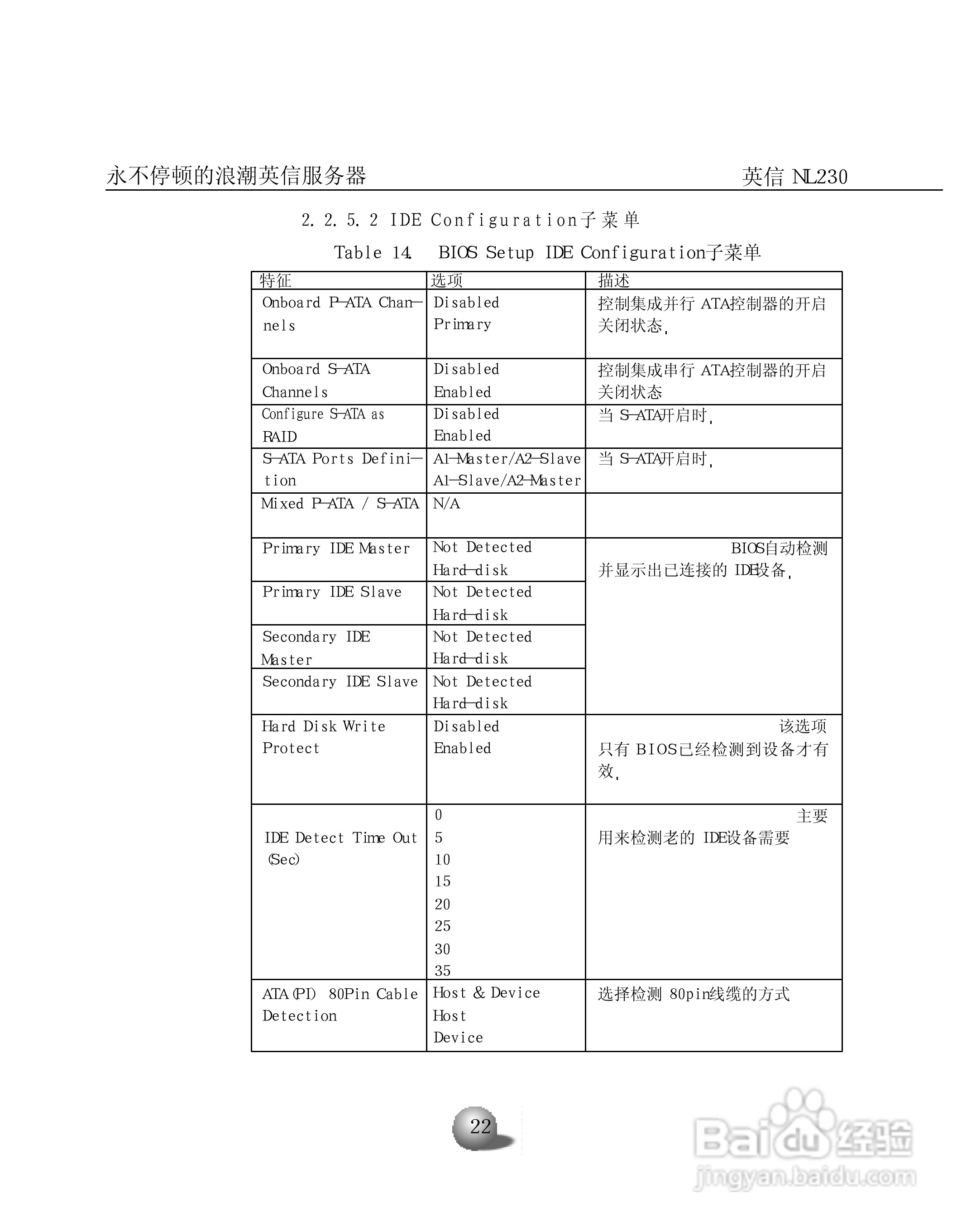 浪潮英信服务器NL230用户手册说明书:[3]