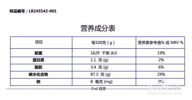 《科普知识》花青素的功效与作用