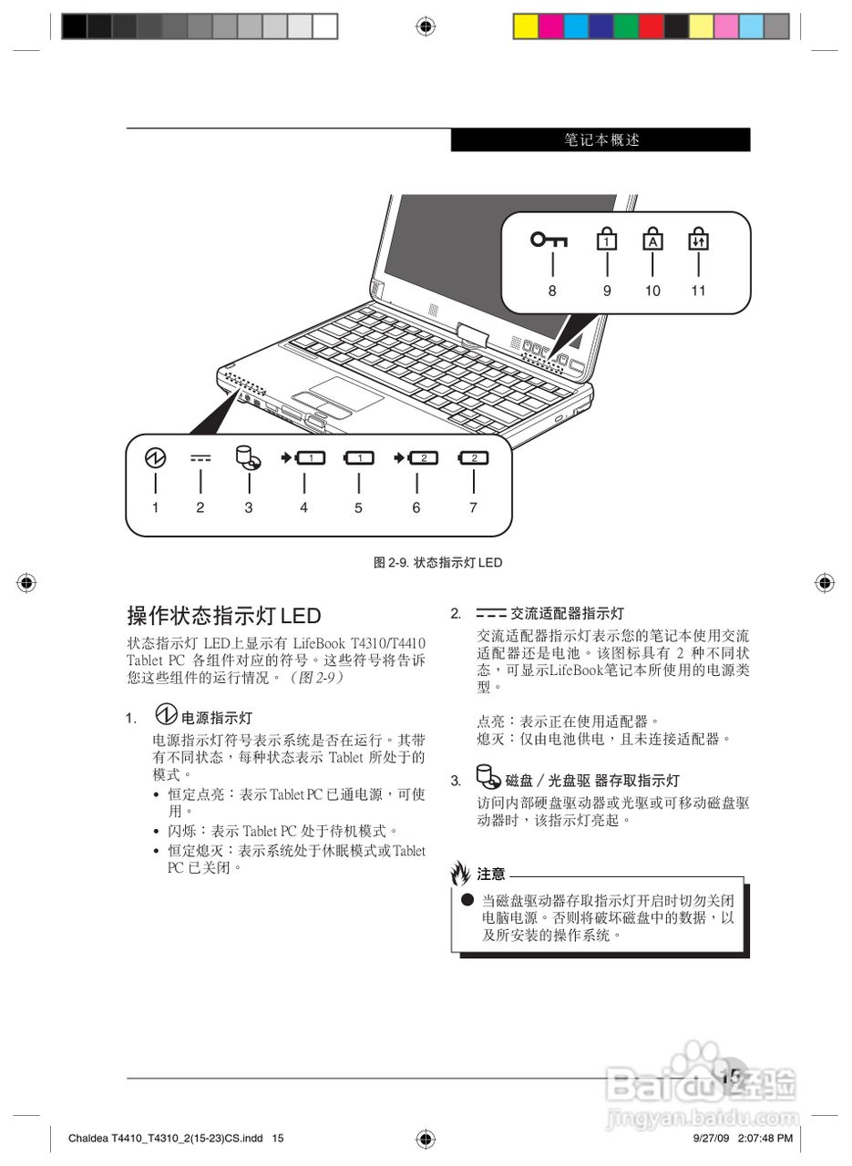 富士通T4410笔记本电脑使用说明书:[3]