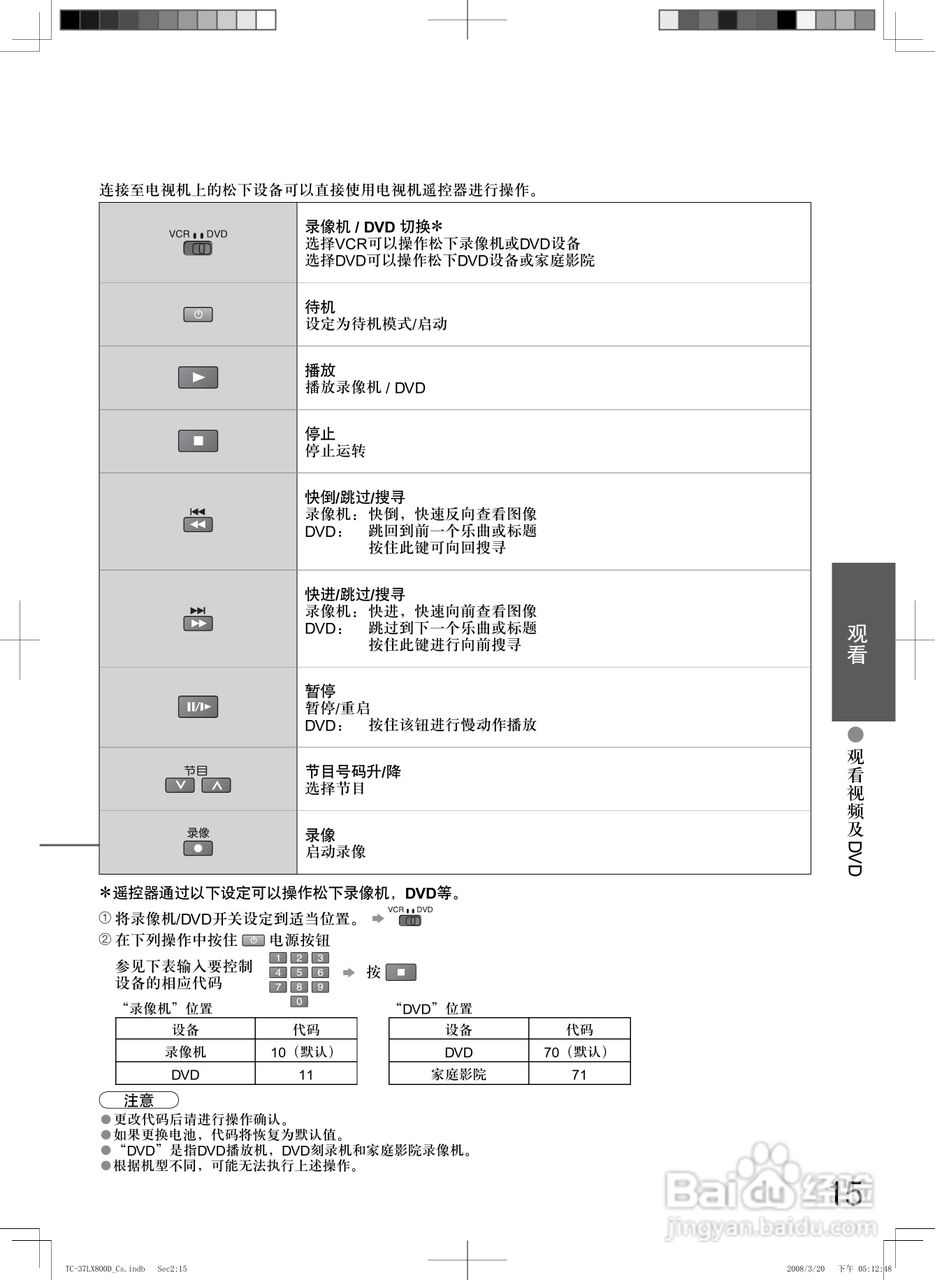 松下TC-37LX800D液晶彩电使用说明书:[2]