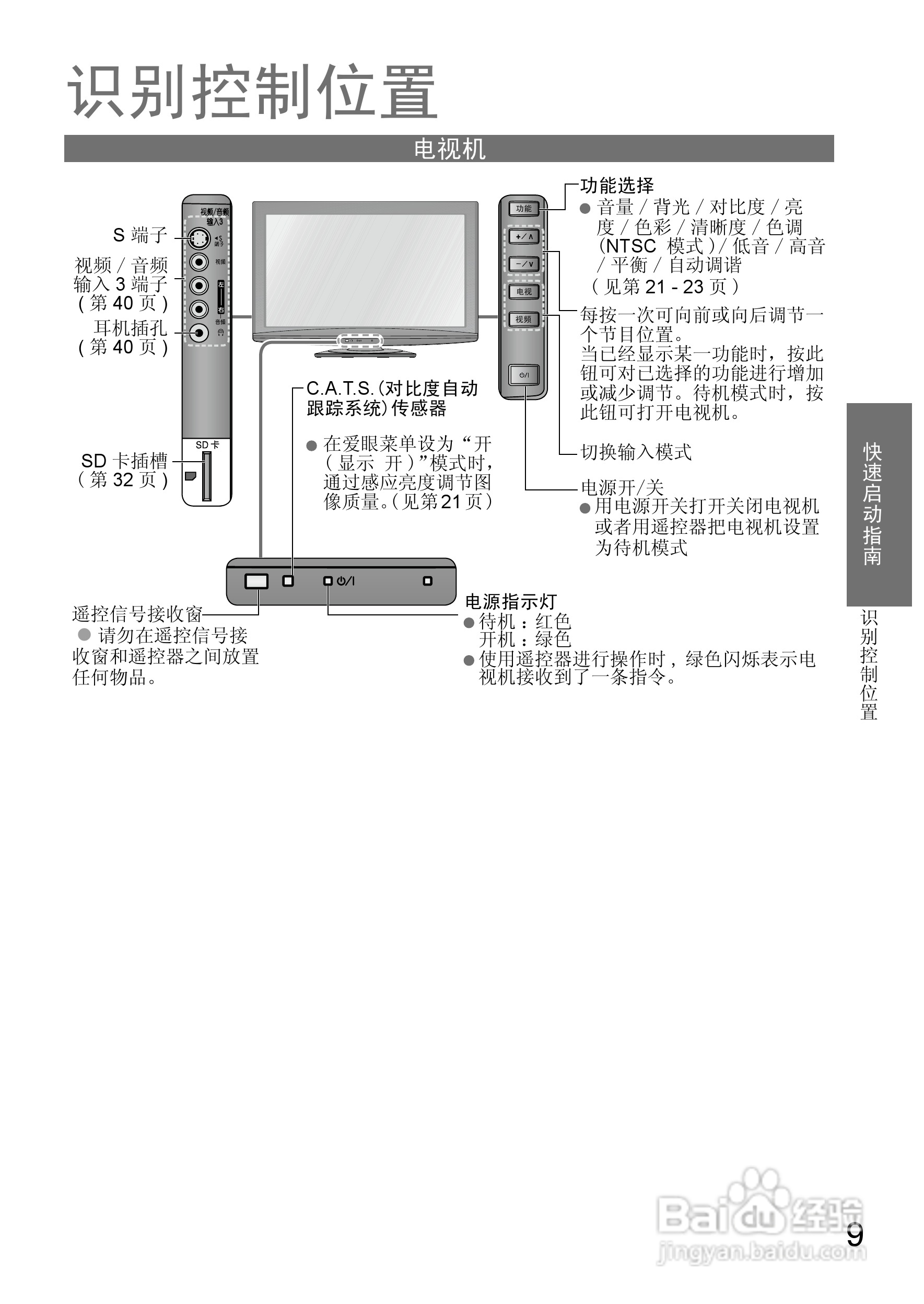 松下TH-L32X10C液晶彩电使用说明书:[1]