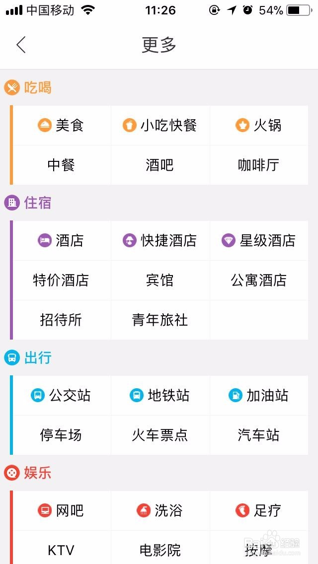 去往一个陌生的地方时如何让自己衣食住行无忧