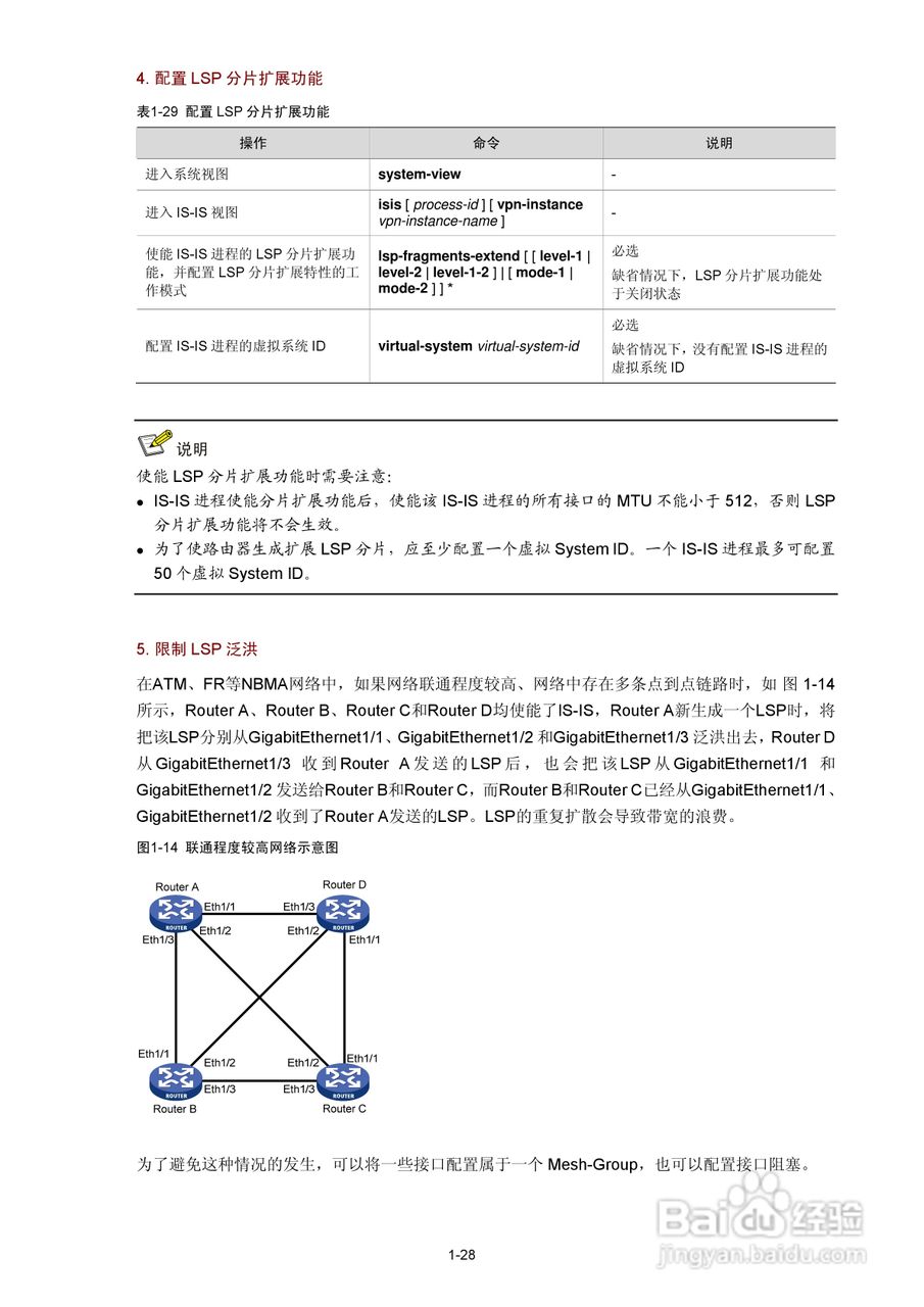 H3C SR6600路由器用户手册:[55]