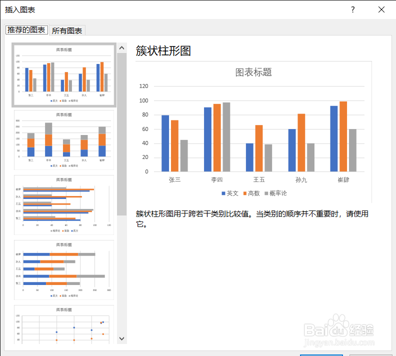 簇状棱锥图怎么弄