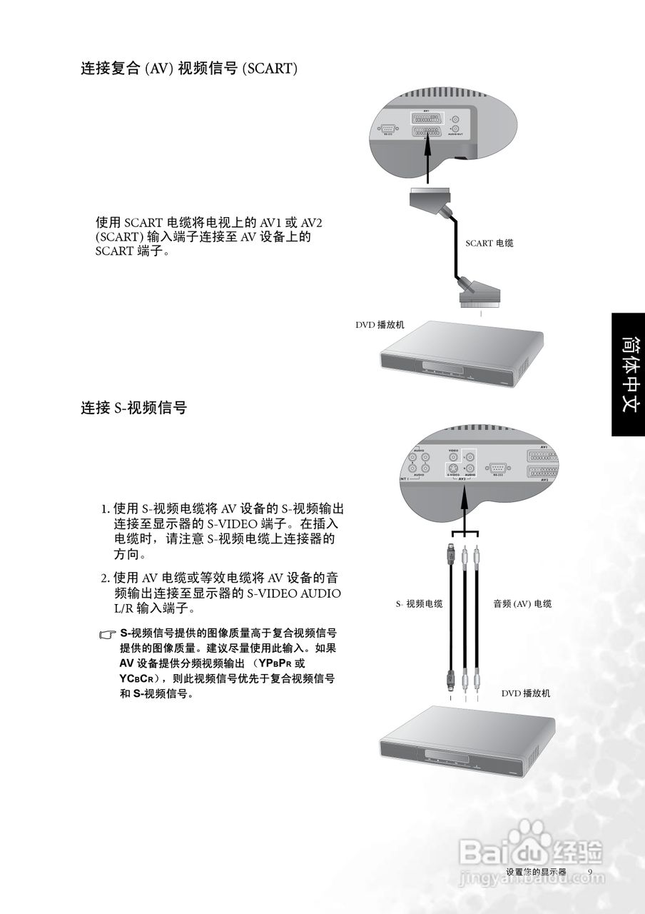 明基DV3250液晶彩电使用说明书:[2]
