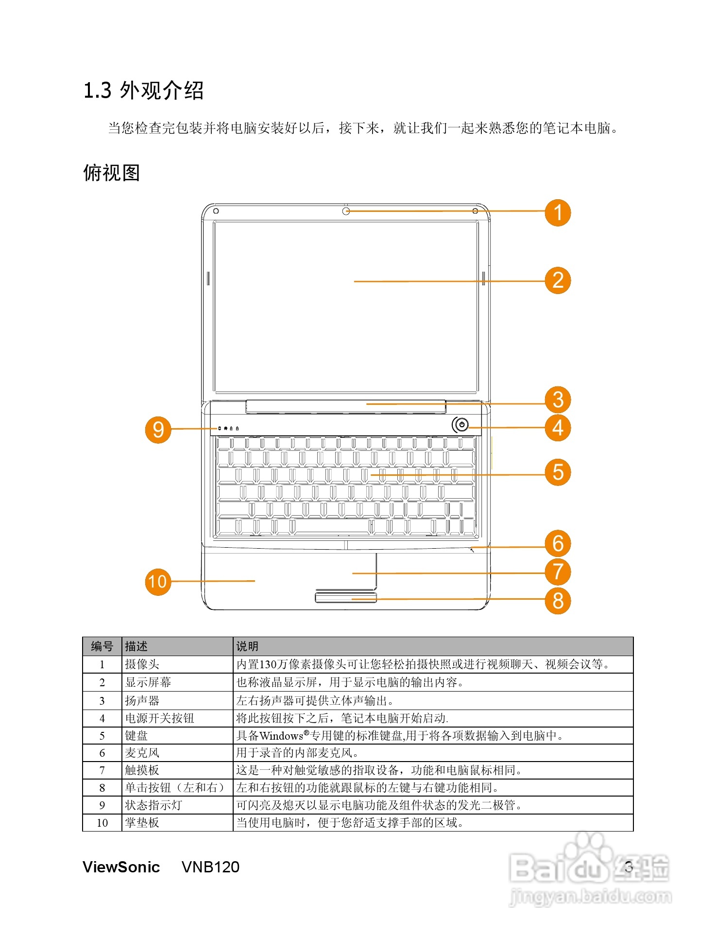 优派VNB120笔记本电脑使用说明书:[1]